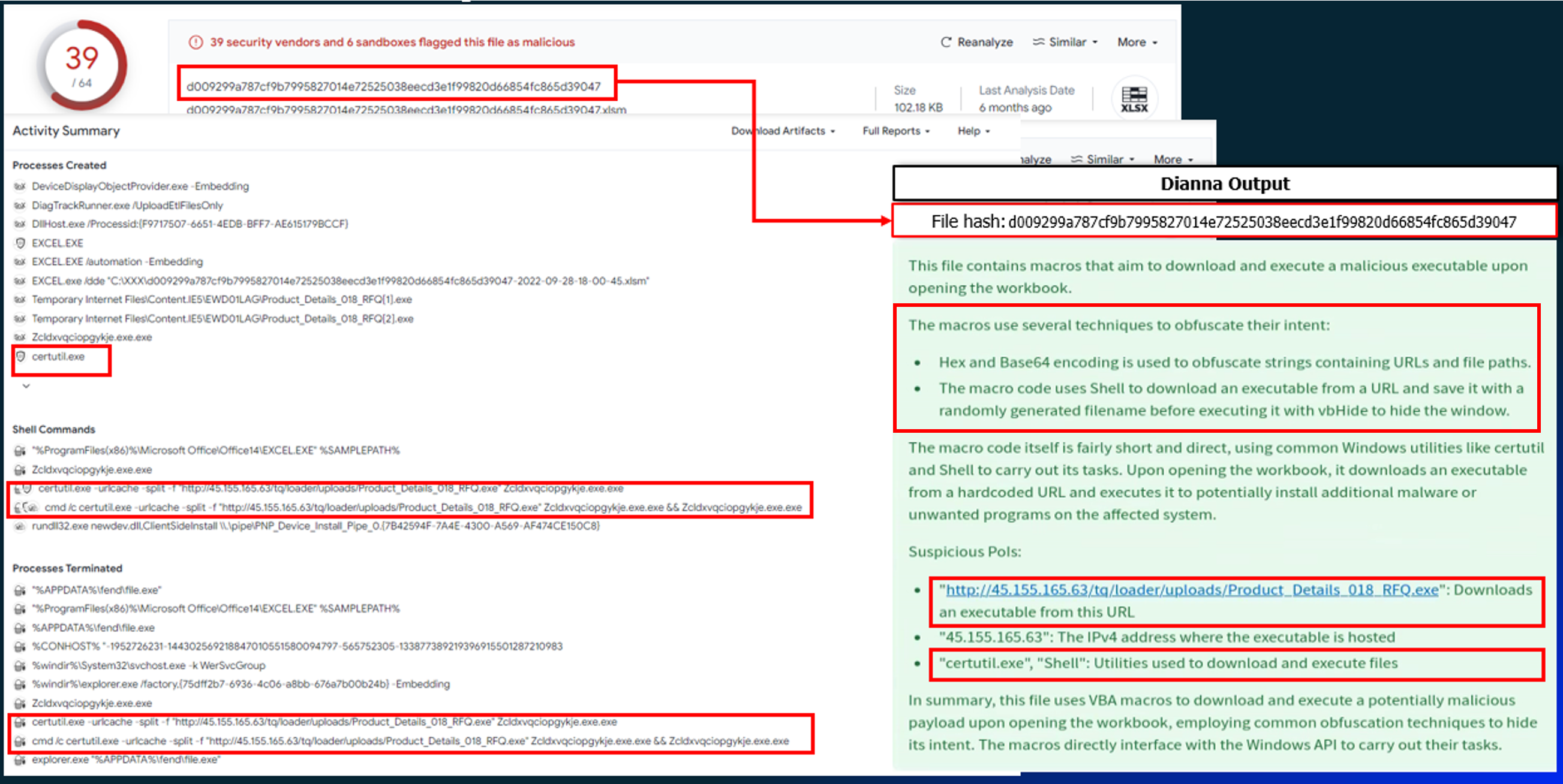 Figure 6_Before and After Comparison of Analysis Process.png